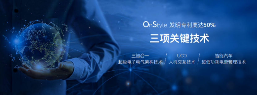 【主新聞稿】【爆點(diǎn)】歐尚汽車發(fā)布智慧快樂座艙，汽車機(jī)器人歐尚Z6內(nèi)飾公布989.png